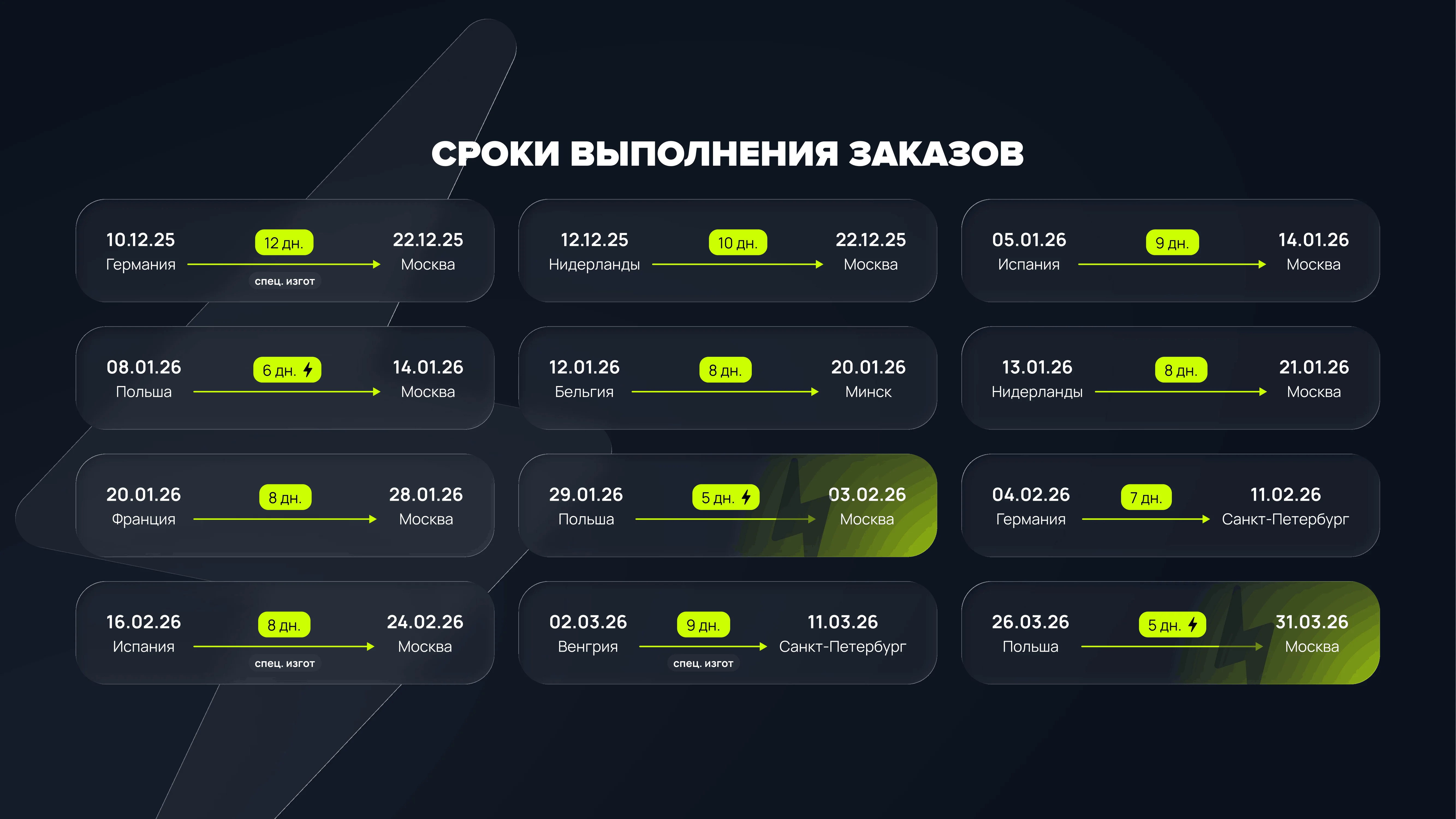 Портфолио 16